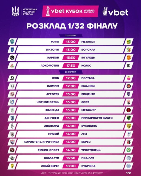 Визначено дати та час матчів 1/32 фіналу Кубка України з футболу