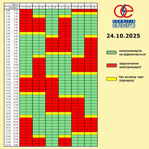 Без світла понад 11 годин. Де сьогодні відключення і як перевірити свій графік