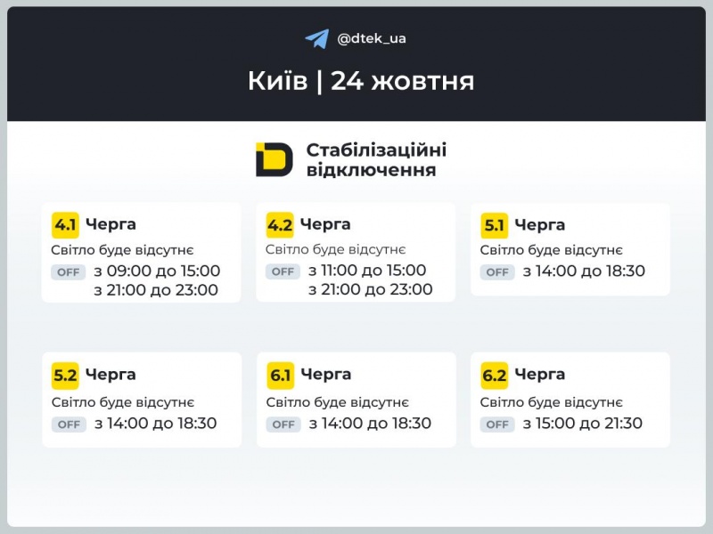 Без світла понад 11 годин. Де сьогодні відключення і як перевірити свій графік