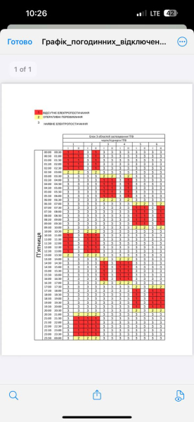 Без світла понад 11 годин. Де сьогодні відключення і як перевірити свій графік