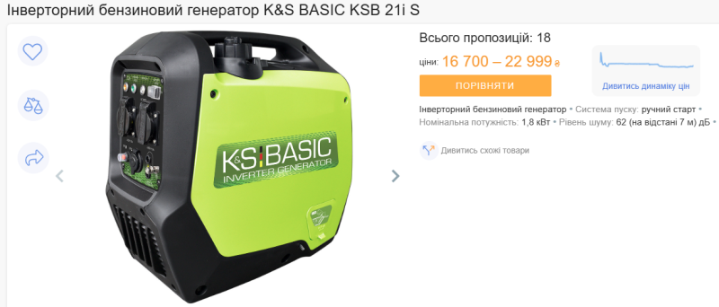 Кіловат із генератора: у скільки обходиться світло під час відключень