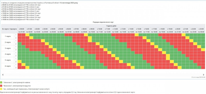 Без світла до 5 годин: де і як сьогодні в Україні діють графіки (список)