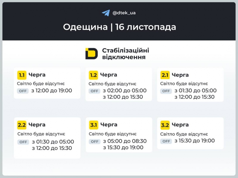 Без світла до 5 годин: де і як сьогодні в Україні діють графіки (список)