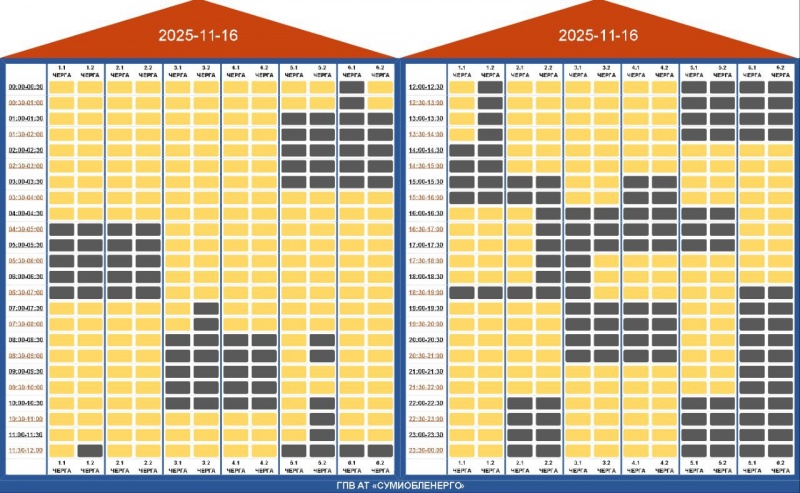 Без світла до 5 годин: де і як сьогодні в Україні діють графіки (список)