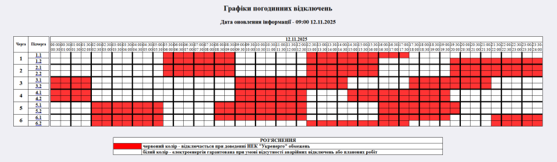 Без світла тричі на день: де і як сьогодні в Україні діють графіки відключень (список)