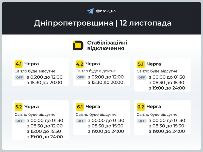 Без світла тричі на день: де і як сьогодні в Україні діють графіки відключень (список)