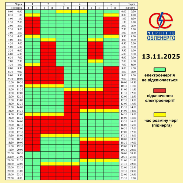 Де і як сьогодні в Україні вимикають світло? Список областей та графіки