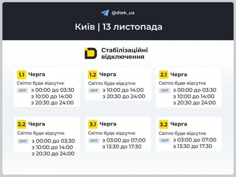 Де і як сьогодні в Україні вимикають світло? Список областей та графіки