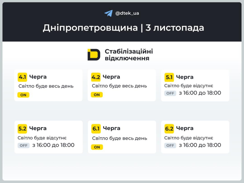 Де сьогодні в Україні вимикатимуть світло: список областей та графіки