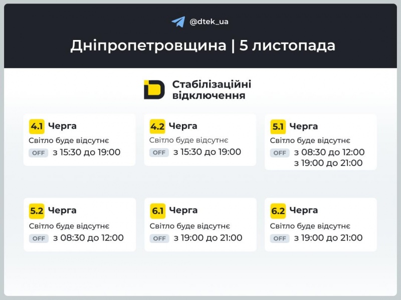 Де в Україні завтра вимикатимуть світло: список областей та графіки