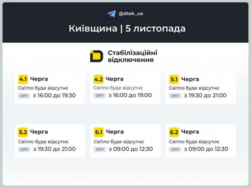 Де в Україні завтра вимикатимуть світло: список областей та графіки