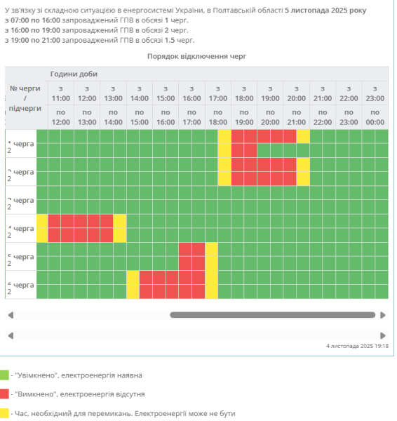 Де в Україні завтра вимикатимуть світло: список областей та графіки