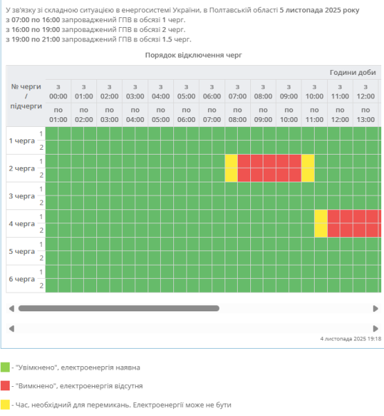 Де в Україні завтра вимикатимуть світло: список областей та графіки