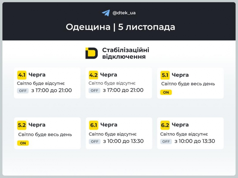 Де в Україні завтра вимикатимуть світло: список областей та графіки