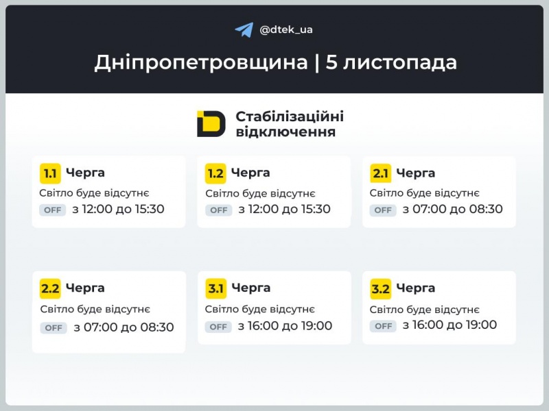 Де в Україні завтра вимикатимуть світло: список областей та графіки