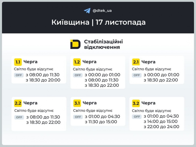 Кому та як сьогодні вимикатимуть світло в Україні? Список областей та графіків