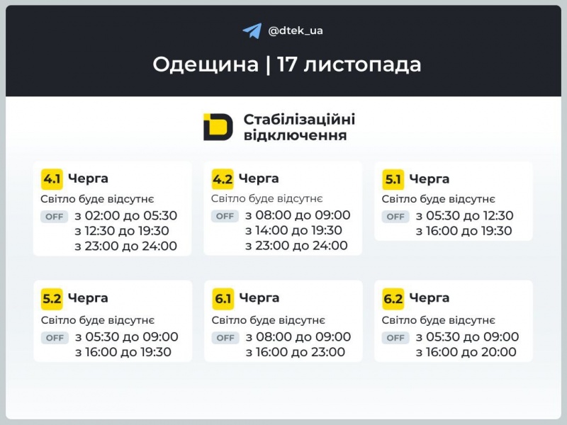 Кому та як сьогодні вимикатимуть світло в Україні? Список областей та графіків