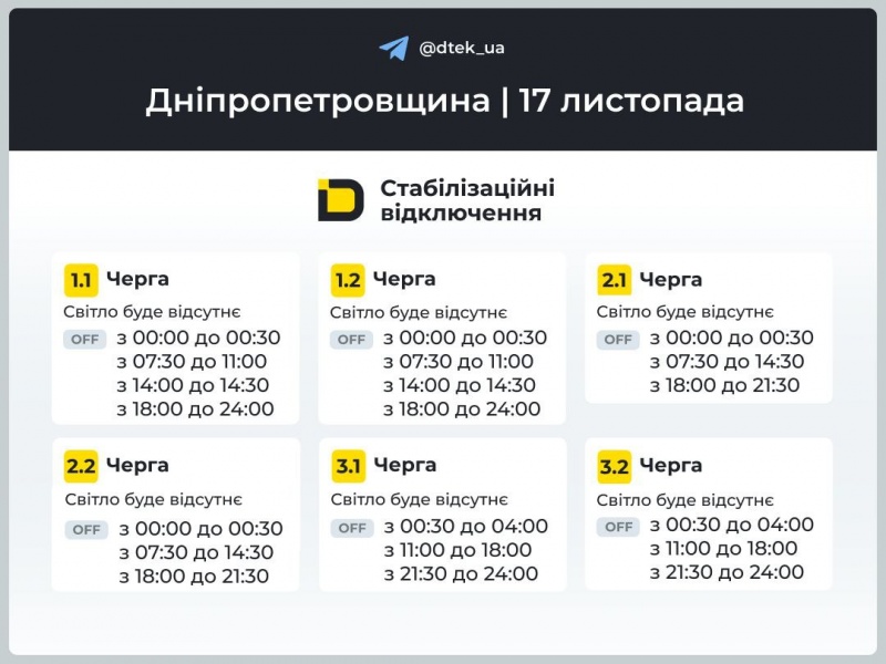Кому та як сьогодні вимикатимуть світло в Україні? Список областей та графіків