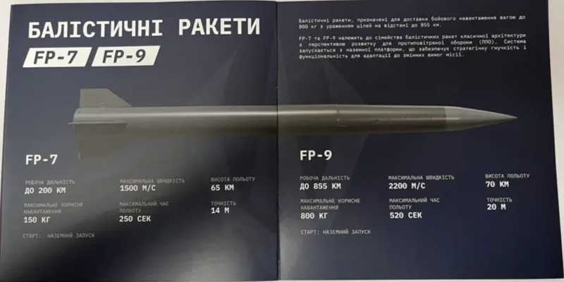 Виробник ракети "Фламінго" показав балістику, якою Україна зможе "виносити все в Москві й Пітері"