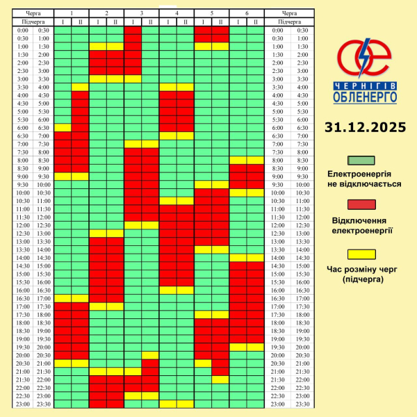 Без світла до 7 годин: де і як сьогодні діятимуть графіки в Україні (список)