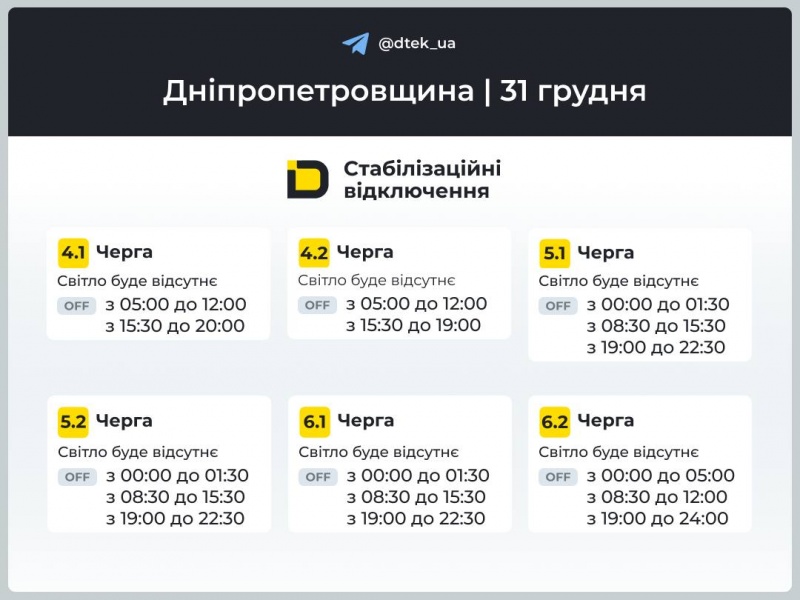 Без світла до 7 годин: де і як сьогодні діятимуть графіки в Україні (список)