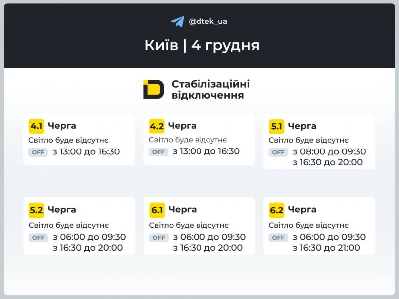 Графіки відключень на 4 грудня: де і коли не буде світла (список)