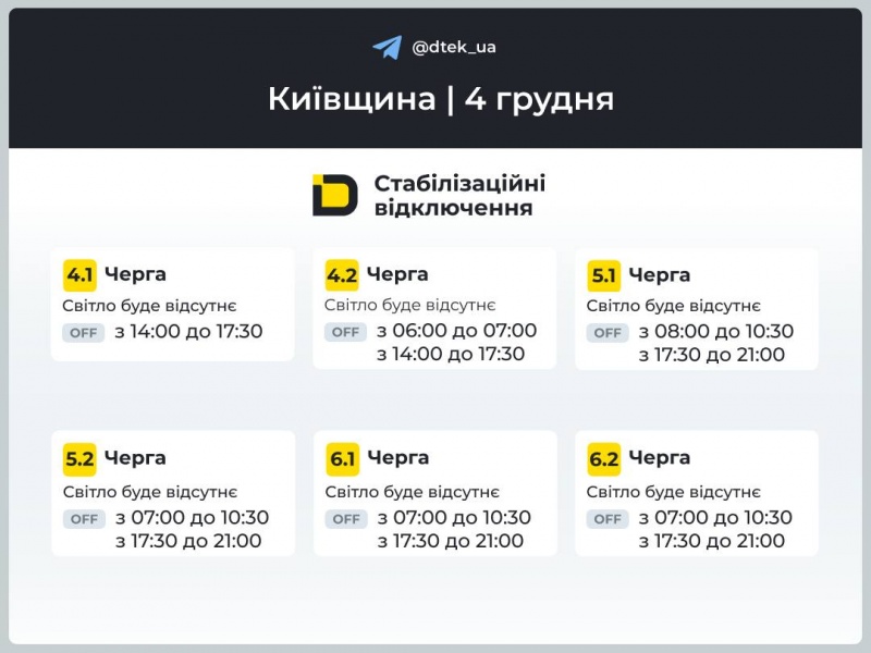 Графіки відключень на 4 грудня: де і коли не буде світла (список)