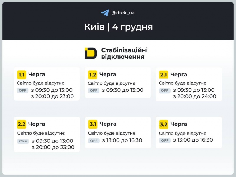 Графіки відключень на 4 грудня: де і коли не буде світла (список)