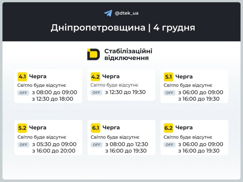 Графіки відключень на 4 грудня: де і коли не буде світла (список)