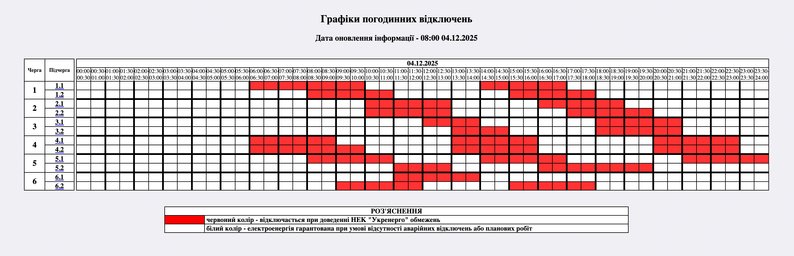Графіки відключень на 4 грудня: де і коли не буде світла (список)