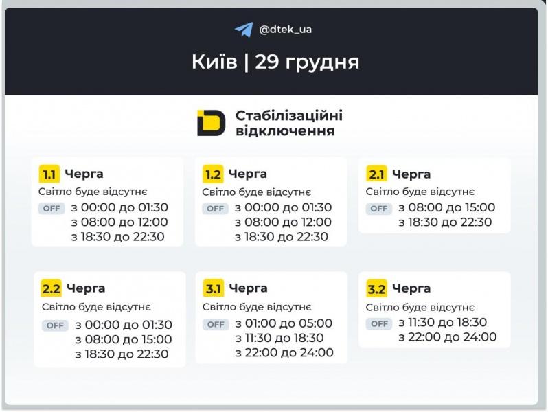 Київ без світла за графіками, але не всюди: ДТЕК розповіли про відключення на 29 грудня