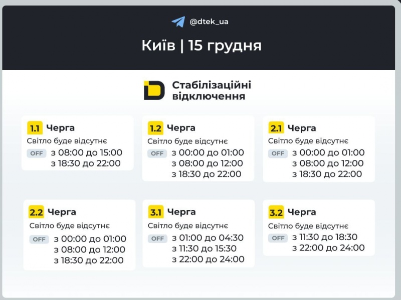 Київ може бути без світла до 7 годин за раз: графіки відключень на 15 грудня