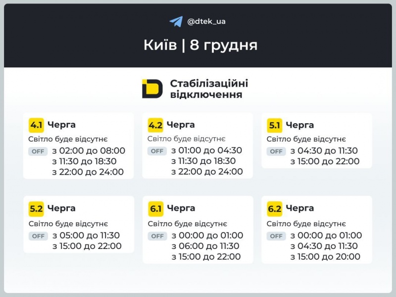 Світла може не бути до трьох разів на добу: графіки відключень у Києві на 8 грудня