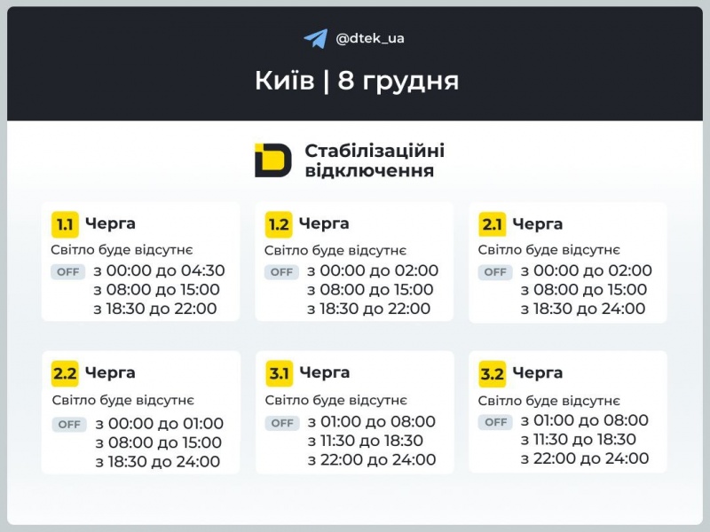 Світла може не бути до трьох разів на добу: графіки відключень у Києві на 8 грудня