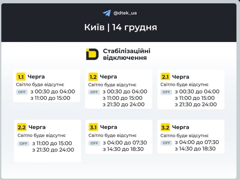 У Києві світла може не бути до трьох разів на добу: графіки на 14 грудня