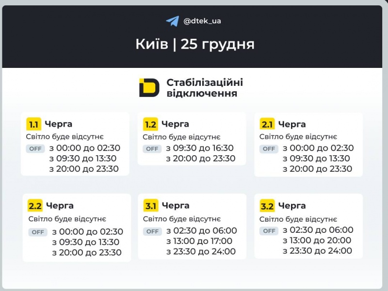 Відключення світла на Різдво: де діють аварійні, а де - за графіками