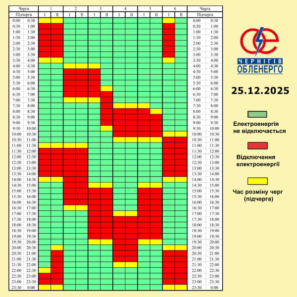 Відключення світла на Різдво: де діють аварійні, а де - за графіками