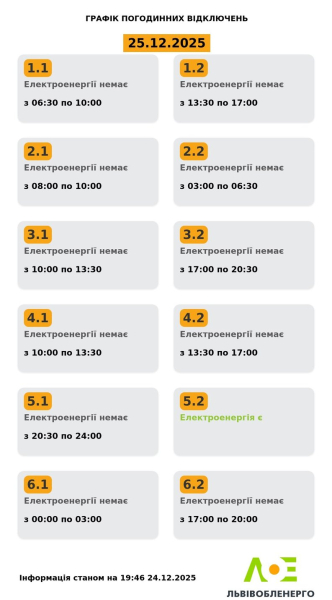 Відключення світла на Різдво: де діють аварійні, а де - за графіками