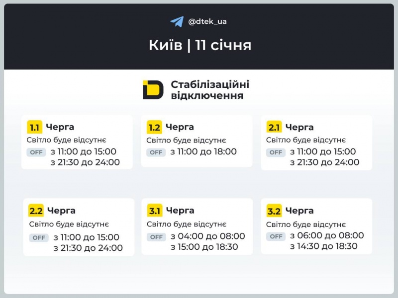 Без світла до трьох разів на добу: графіки відключень для Києва на 11 січня