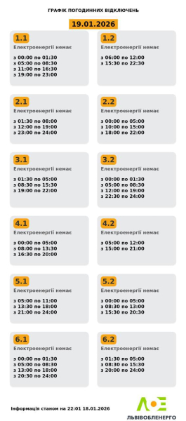 До 16 годин без світла або аварійно: де та як в Україні вимикають світло