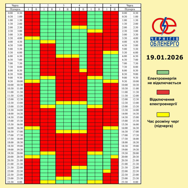 До 16 годин без світла або аварійно: де та як в Україні вимикають світло
