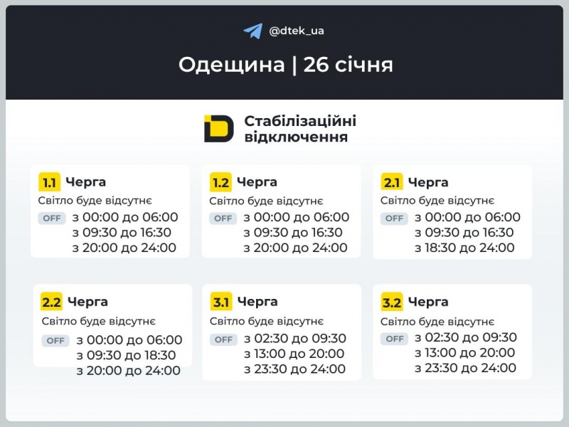 До 18 годин на добу, а в Києві - досі аварійно: як вимикають світло в Україні