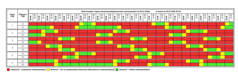 До 18 годин на добу, а в Києві - досі аварійно: як вимикають світло в Україні