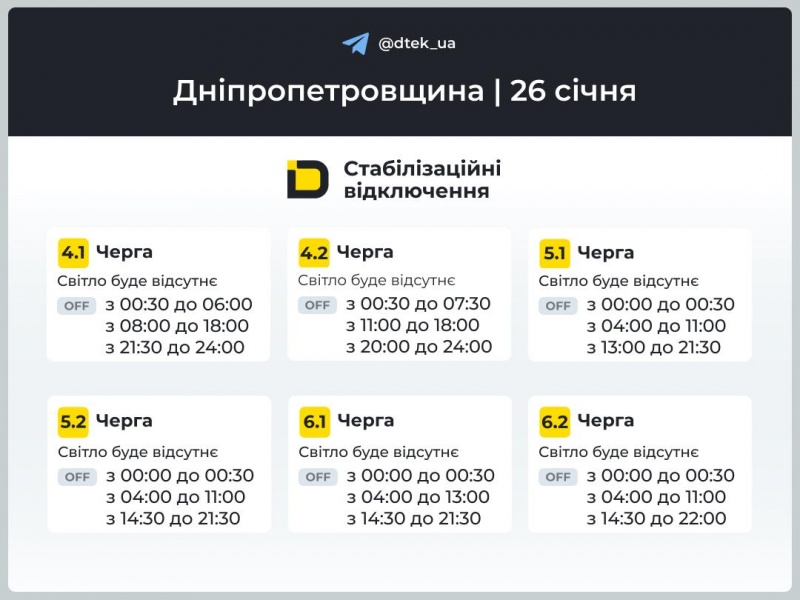 До 18 годин на добу, а в Києві - досі аварійно: як вимикають світло в Україні