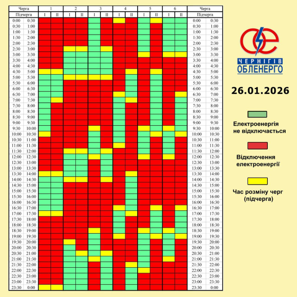 До 18 годин на добу, а в Києві - досі аварійно: як вимикають світло в Україні