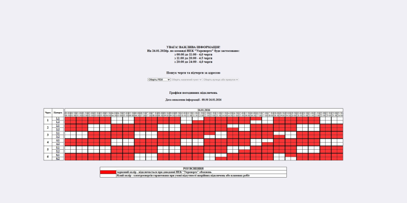 До 18 годин на добу, а в Києві - досі аварійно: як вимикають світло в Україні