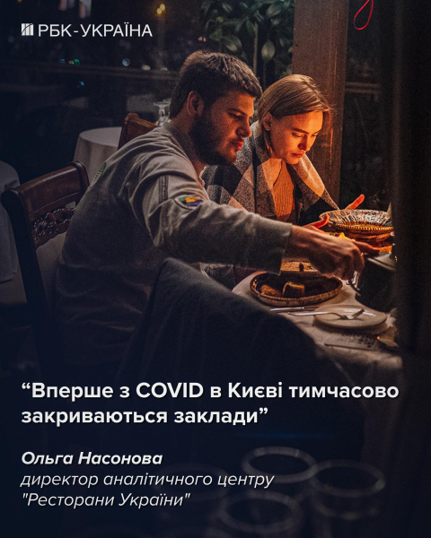 До весни у Києві можуть закритися 20% закладів: як ресторани виживають без світла
