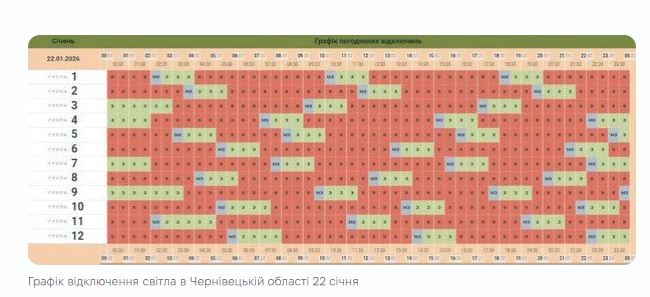 Графіки не всюди. В Україні світло вимикають до 16 годин, багато де - аварійно