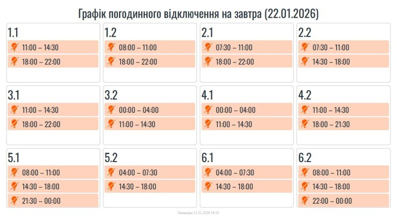 Графіки не всюди. В Україні світло вимикають до 16 годин, багато де - аварійно