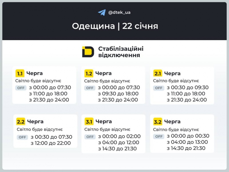 Графіки не всюди. В Україні світло вимикають до 16 годин, багато де - аварійно